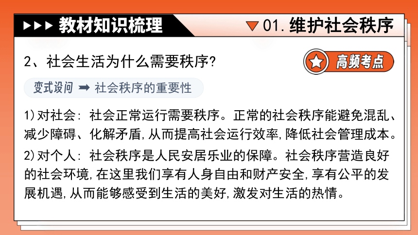 专题10《遵守社会规则》全国版道法2024年中考一轮复习课件【课件研究所】