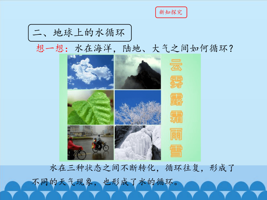 教科版八年级物理上册 5.4 地球上的水循环   课件(共24张PPT)