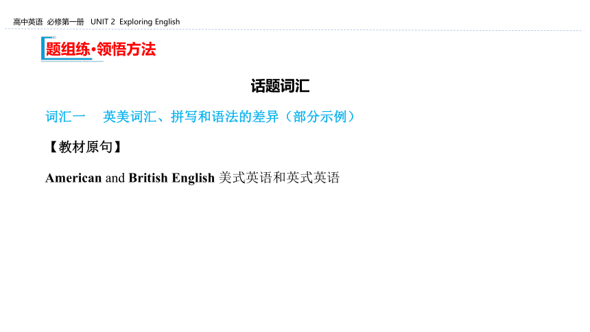 外研版（2019）必修第一册：UNIT 2 Exploring English Section B 课件(共66张PPT)