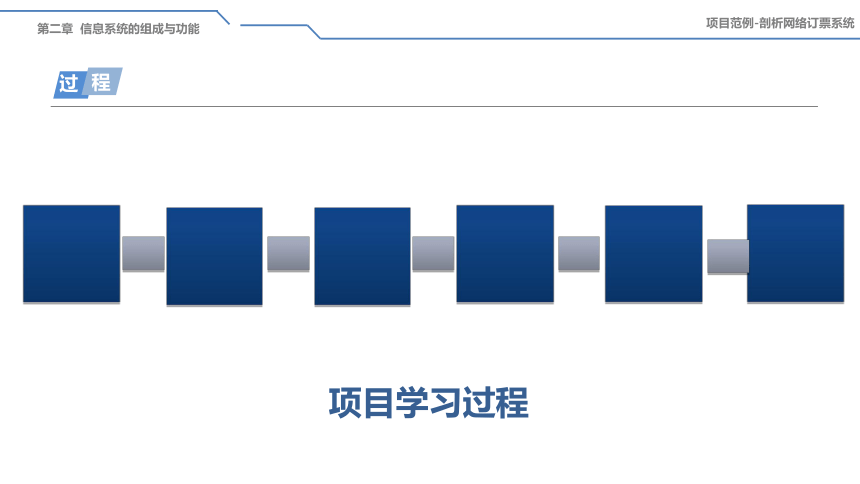 第二章 信息系统的组成与功能 课件(共49张PPT) 2021-2022学年粤教版（2019）高中信息技术必修2