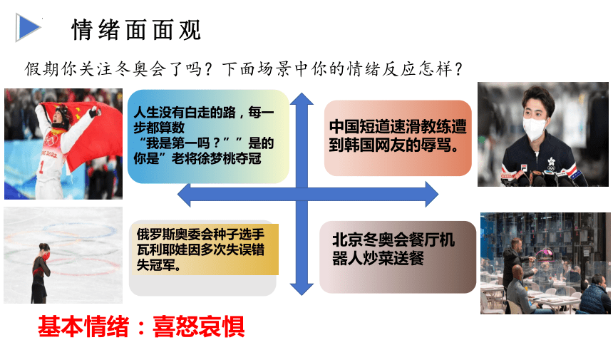 4.1 青春的情绪 课件(共20张PPT)-2023-2024学年统编版道德与法治七年级下册