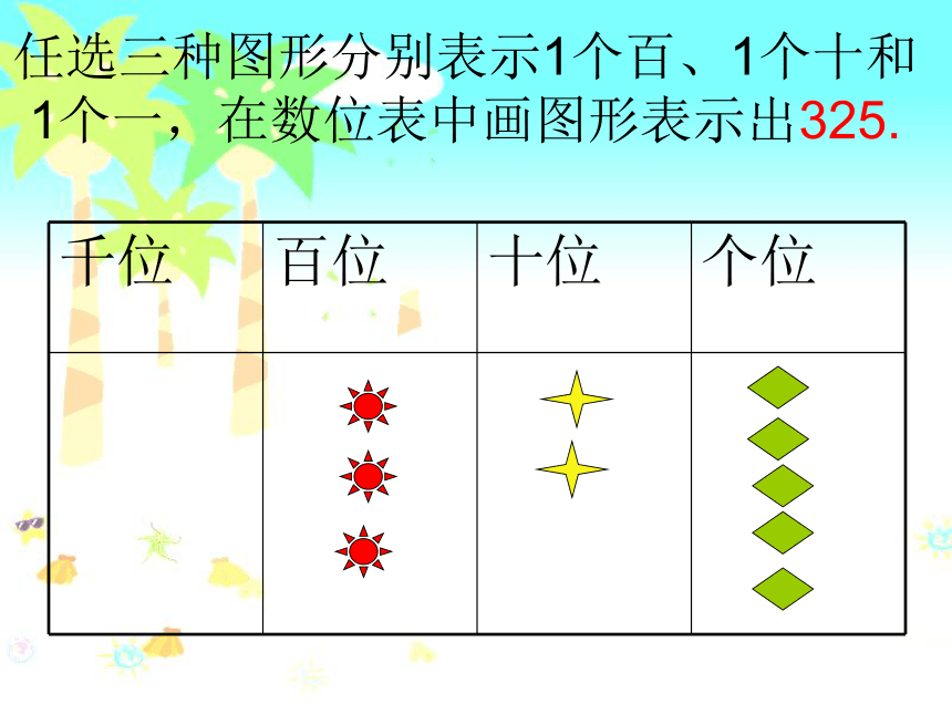 人教版二年级数学下册 1000以内数的读写法和组成课件(共20张PPT)