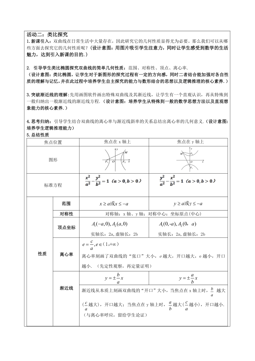 3.2.2  双曲线的简单几何性质 教案（表格式）-2023-2024学年高二上学期数学人教A版（2019）选择性必修第一册