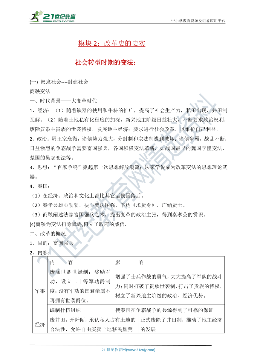 高中历史选修1 中外历史上的重大改革 素材（答题标准语言和具体史实）