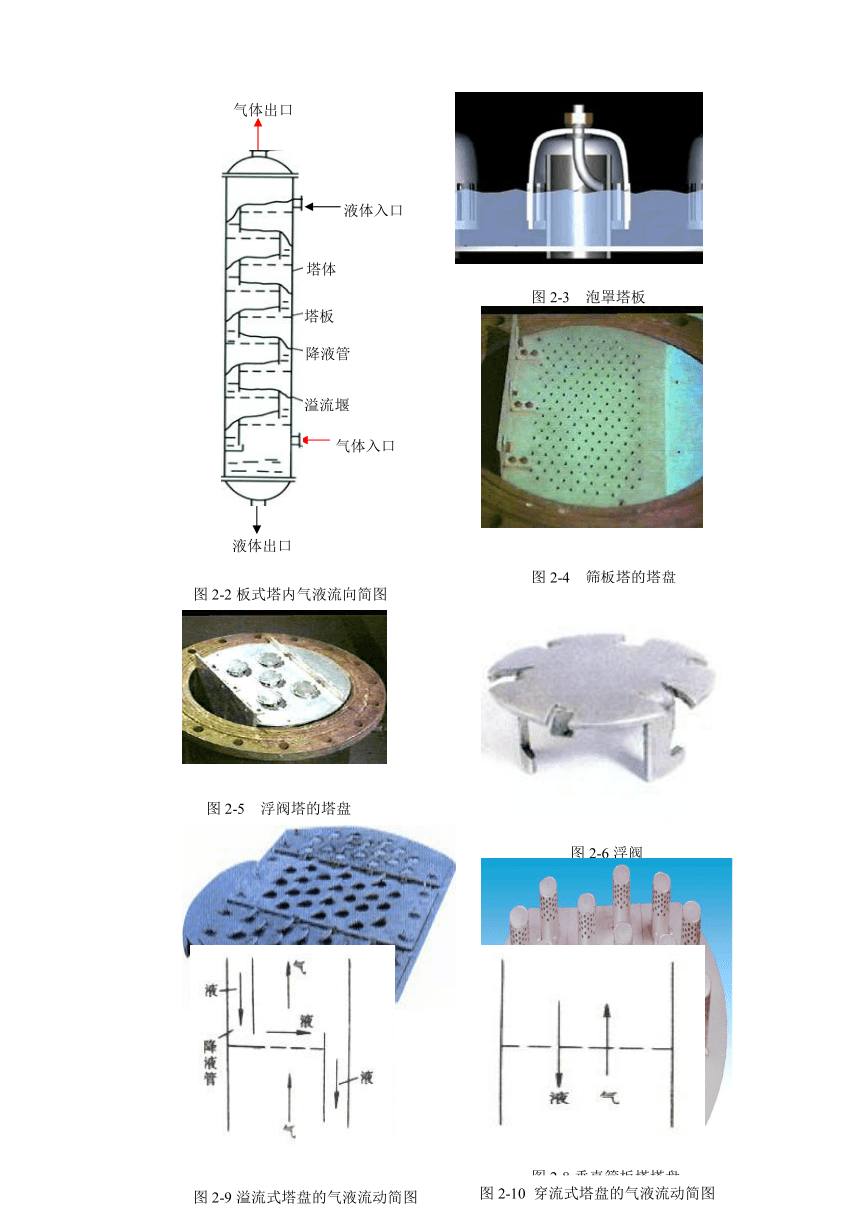 《化工设备基础》（高教版）2.2 板式塔 同步教案