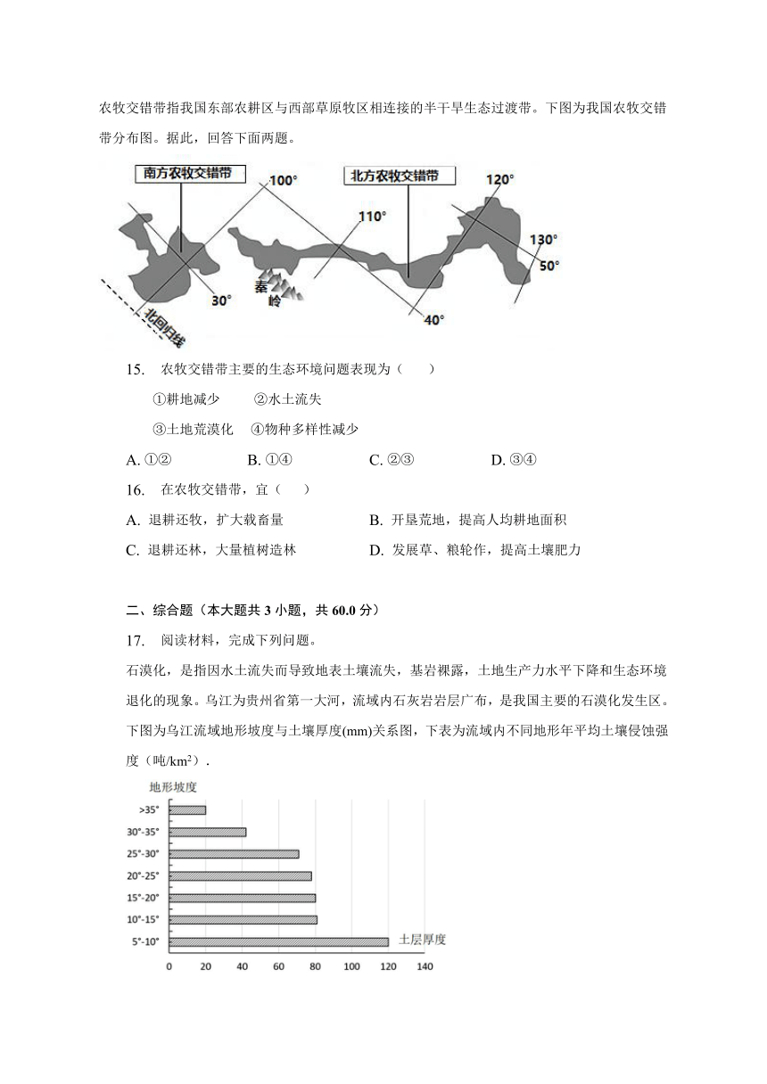 广东省深圳市龙华区2022-2023学年高二下学期第二次阶段考试（期中）地理试题（含解析）