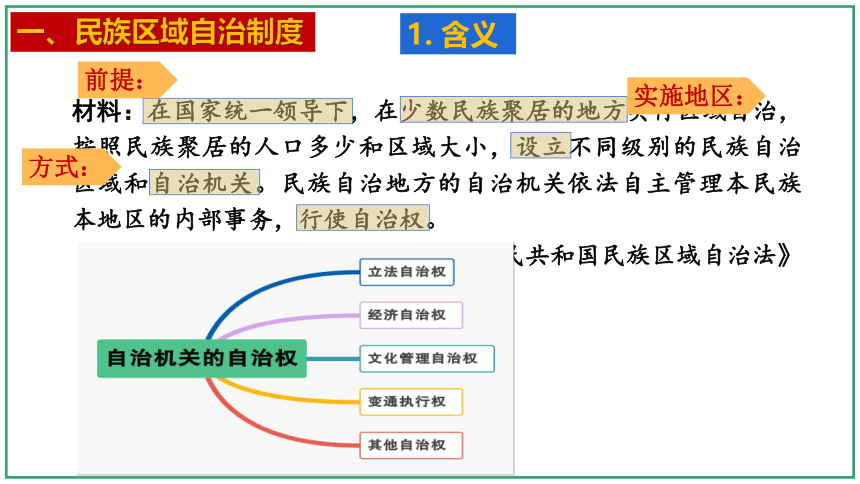 第12课 民族大团结 课件（18张PPT）统编版八年级历史下册