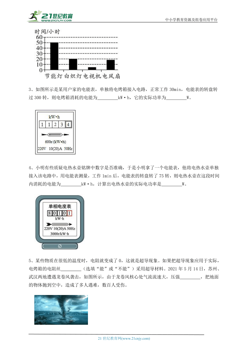 【同步训练卷】北师大版九年级物理 第13章 电功和电功率 (含详细解析)