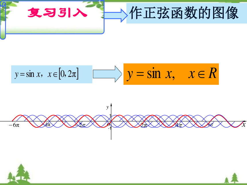 【人教版】中职数学（拓展模块）：1.3《正弦型函数y=Asin（ωx+φ）》(共23张PPT)