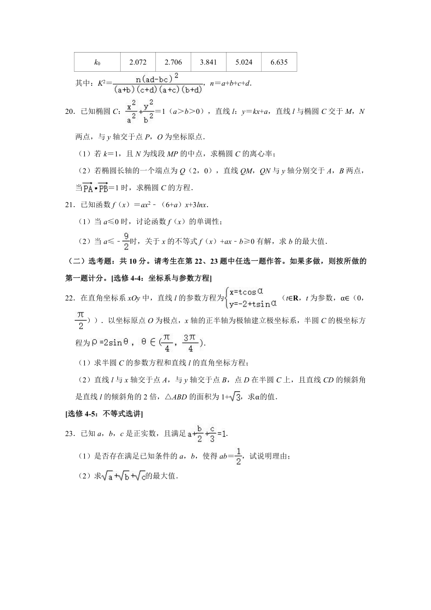 2021年河南省普通高中高考数学适应性试卷（理科）（2021.03）（Word解析版）