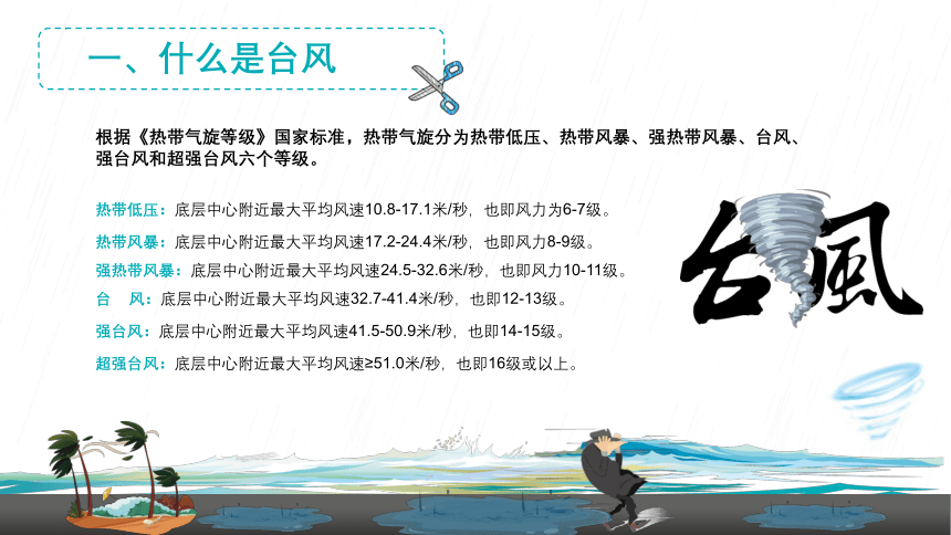防台风安全教育培训-2021-2022学年高中班会 课件（共27张PPT）