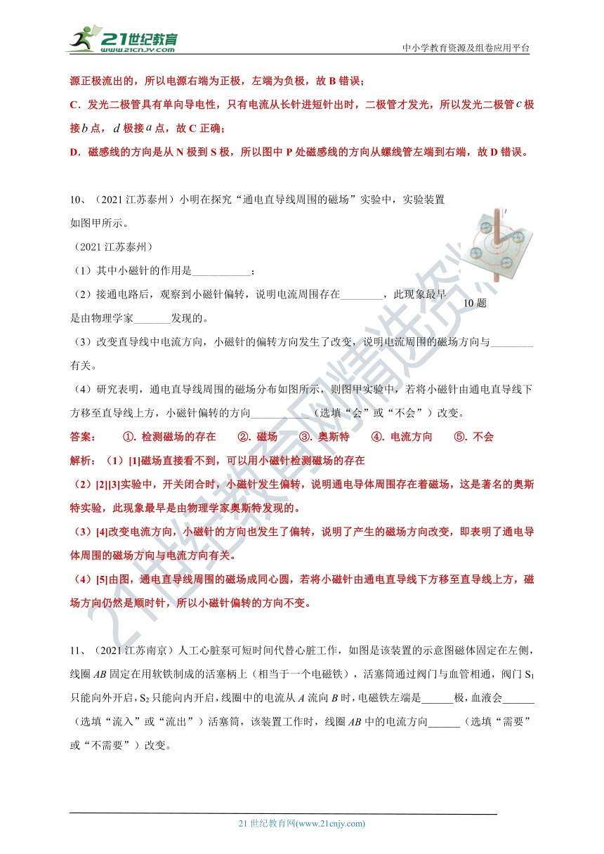 【备考2022】2021中考物理真题分类汇编80套专项突破22---简单磁现（含答案或解析）象