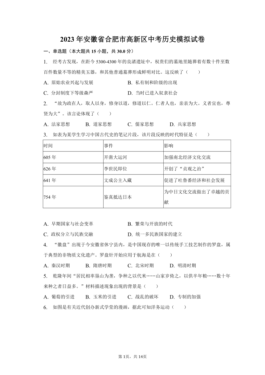 2023年安徽省合肥市高新区中考历史模拟试卷（含解析）