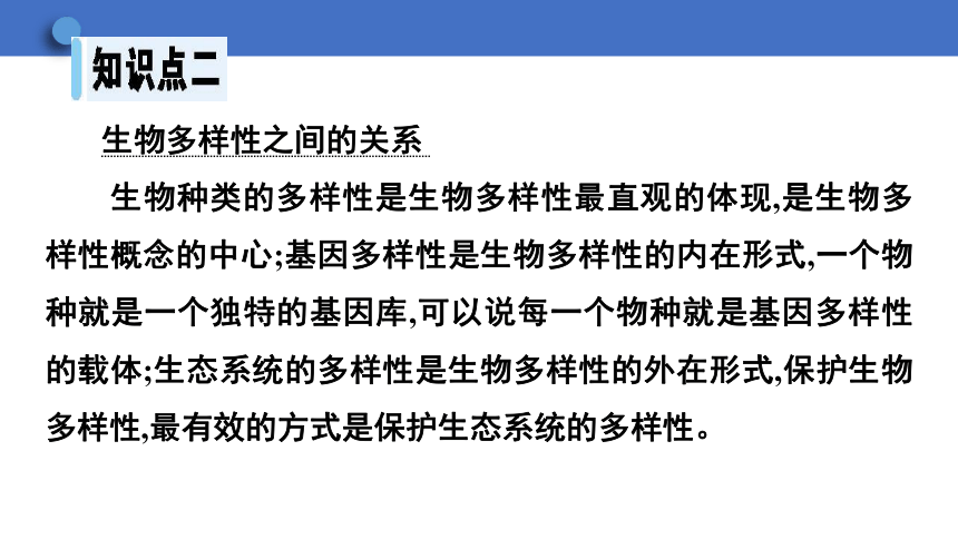 7.3.2 保护生物多样性 课件(共20张PPT) 2023-2024学年初中生物冀少版八年级下册