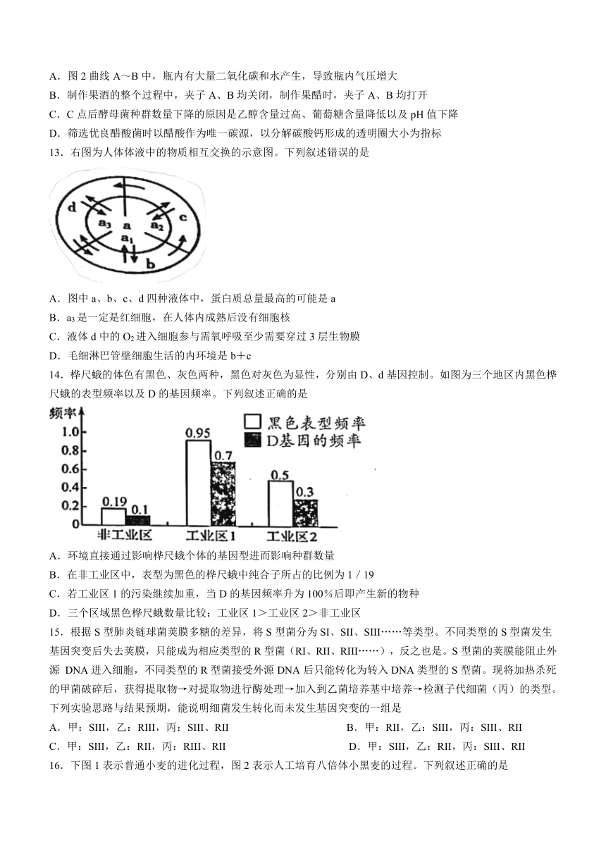 浙江省十校联盟2021-2022学年高二下学期5月阶段性测试联考生物学试题（Word版含答案）