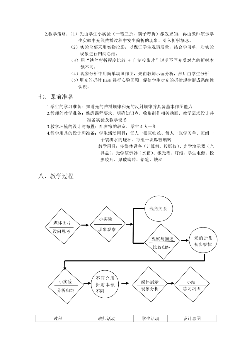 沪教版（上海）物理八年级上册-2.2 光的折射 教案