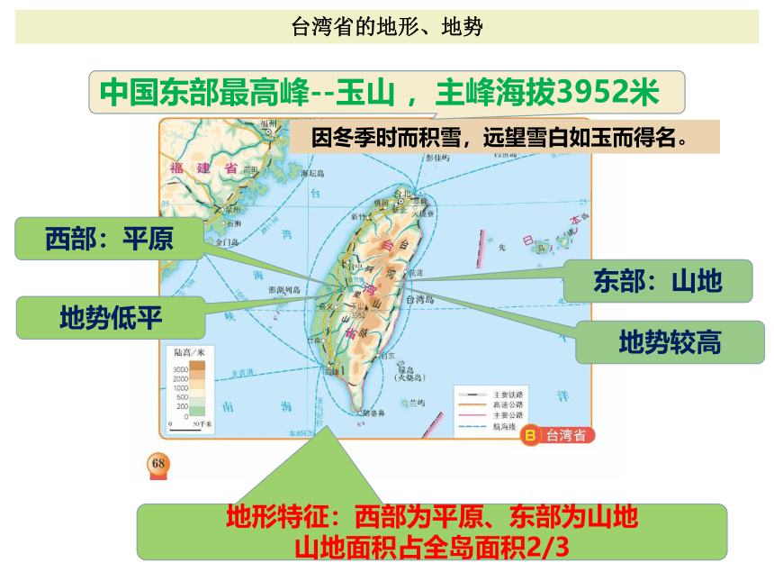 7.2 台湾省课件(共18张PPT) 2022-2023学年中图版地理七年级下册