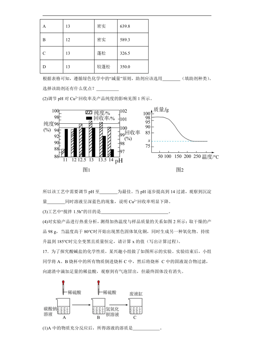 第八章常见的酸、碱、盐达标同步练  科粤版（2019）化学九年级下册（含解析）