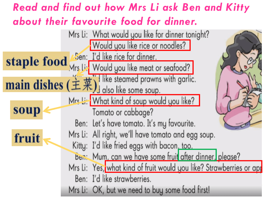 Unit 8 The food we eat period4 课件 (共17张PPT)