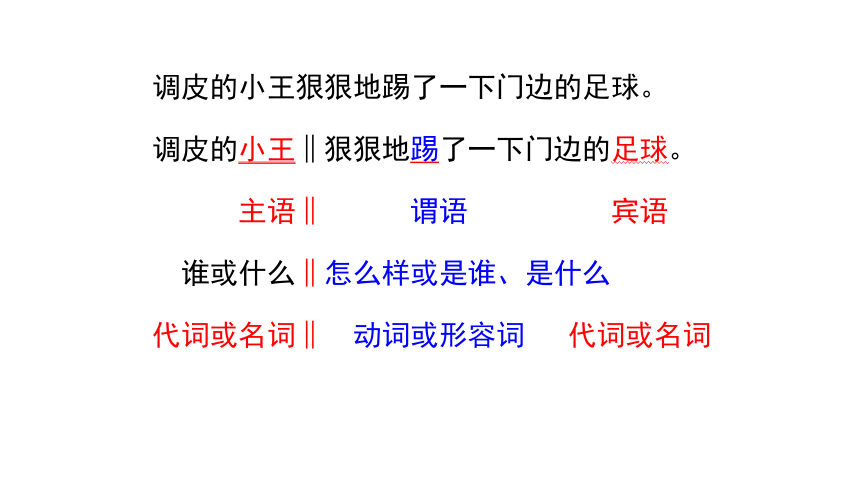 高三句子成分与病句识别 课件（100张PPT）