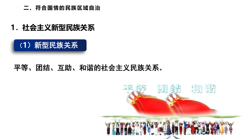 高中政治统编版必修3 6.2民族区域自治制度 课件（共33张ppt)