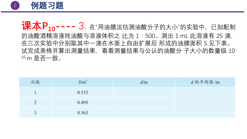 1.2-1.3科学测量：用油膜法估测油酸分子的大小、气体分子速率分布的统计规律课件-2021-2022学年高二下学期物理鲁科版（2019）选择性必修第三册 (共25张PPT)