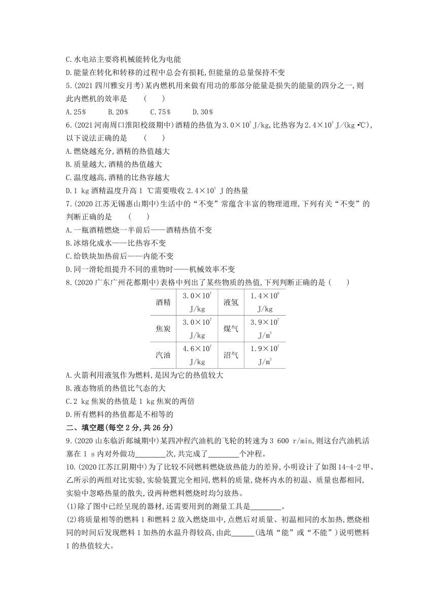 第十四章  内能的利用练习2021-2022学年九年级物理人教版（含解析）