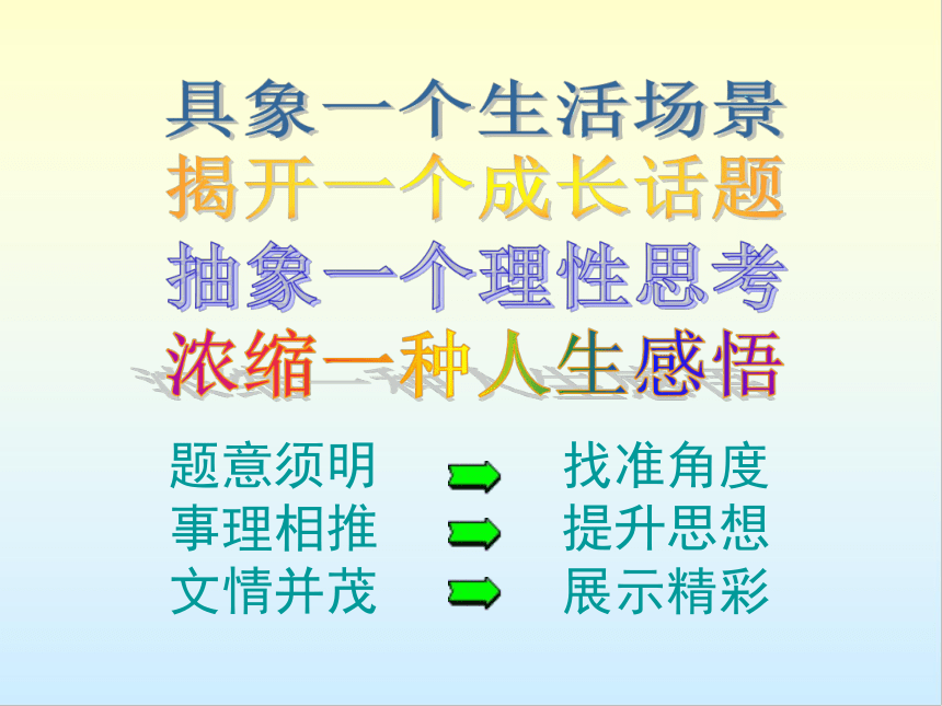 2023届高考作文指导 高分作文的标准 课件(共59张PPT)