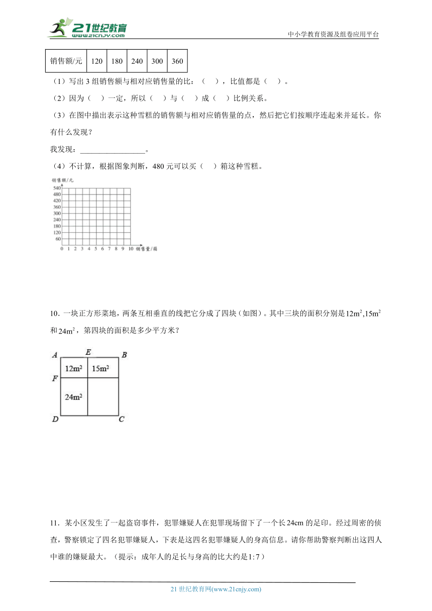 常考题特训：比例（含正比例和反比例）应用题（专项突破） 小学数学六年级下册北师大版（含答案）