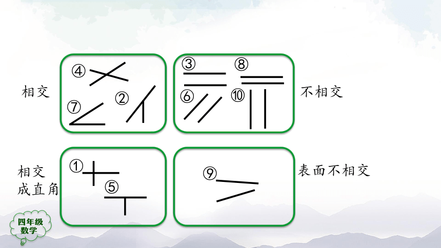 人教版四年级数学上册教学平行与垂直（第1课时）课件（42张ppt）