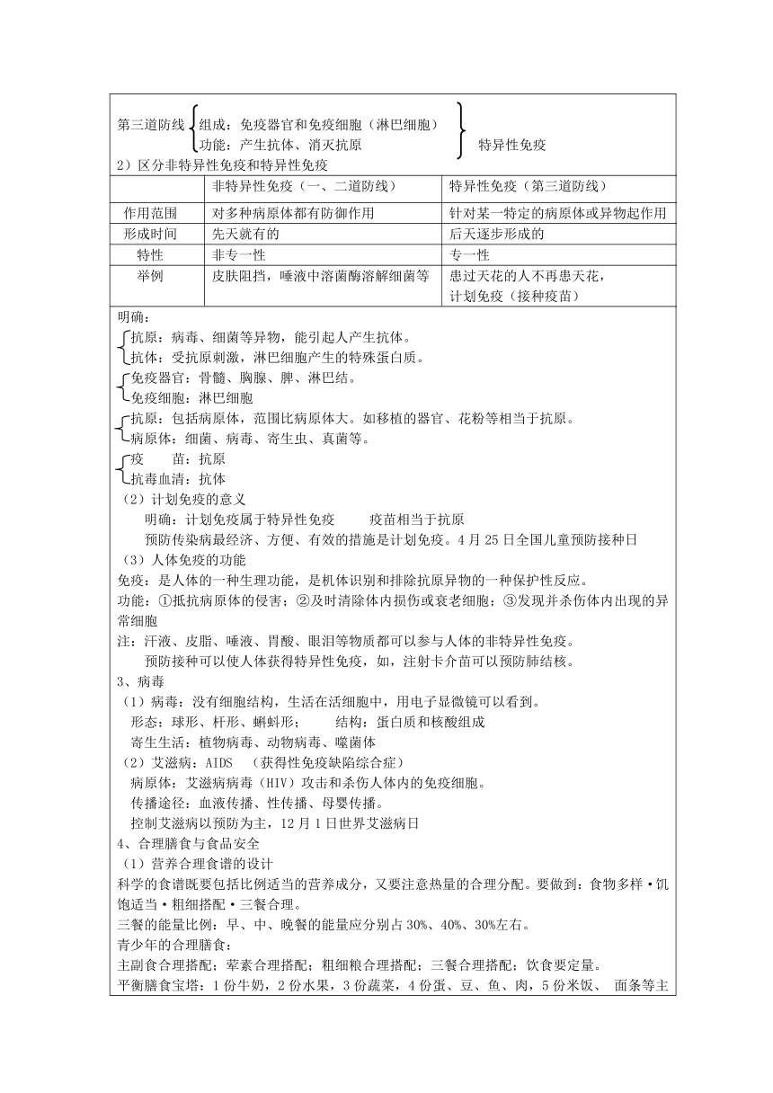 专题十一：健康地生活学案（无答案）