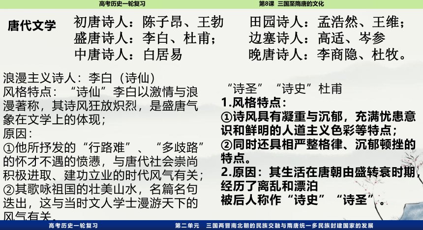 【高频考点聚集】8.三国至隋唐的文化 一轮复习课件（33张PPT）