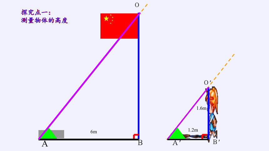 华东师大版数学九年级上册 23.3.4 相似三角形的应用课件(共13张PPT)