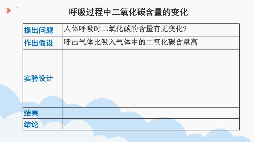 4.10.4人体内的气体交换课件(共18张PPT)2022-2023学年苏教版生物七年级下册