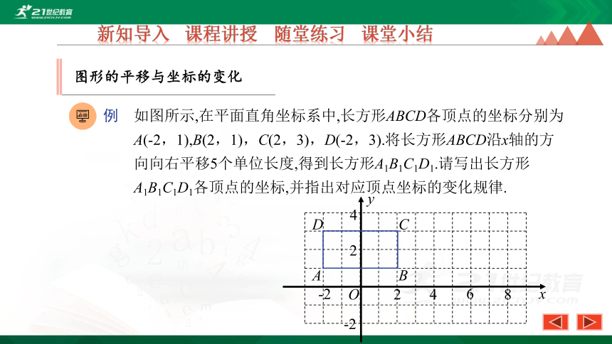19.4 第1课时 图形的平移与坐标的变化 优质课件（24张PPT）