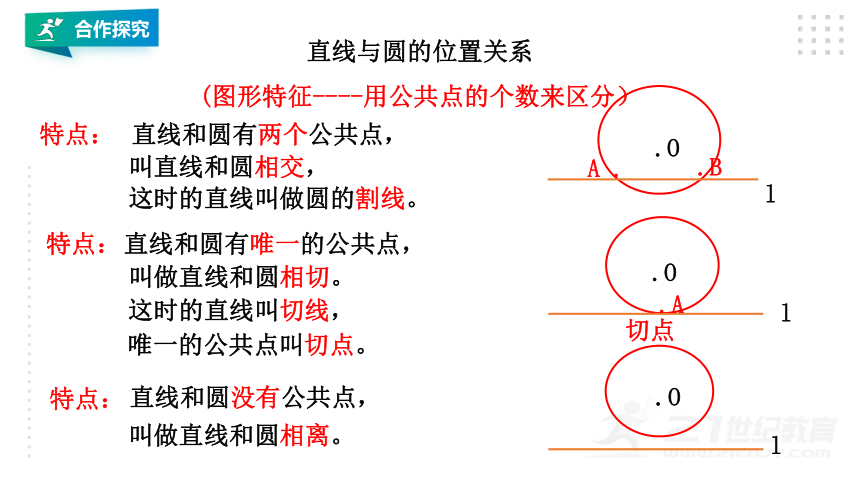 24.2.2直线与圆的位置关系（第1课时）  课件（共20张PPT）+音频