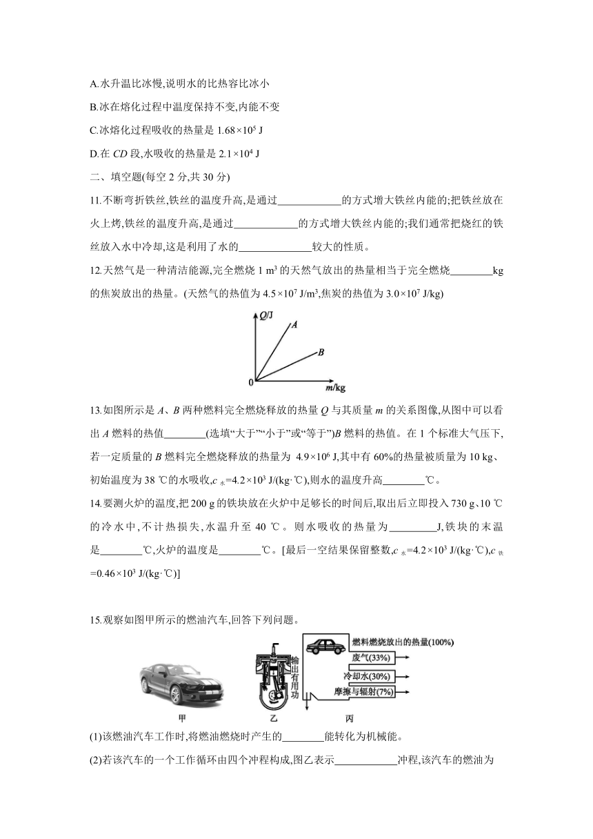 粤沪版物理九年级上册课课练：第12章  内能与热机  自我综合评价（含答案）