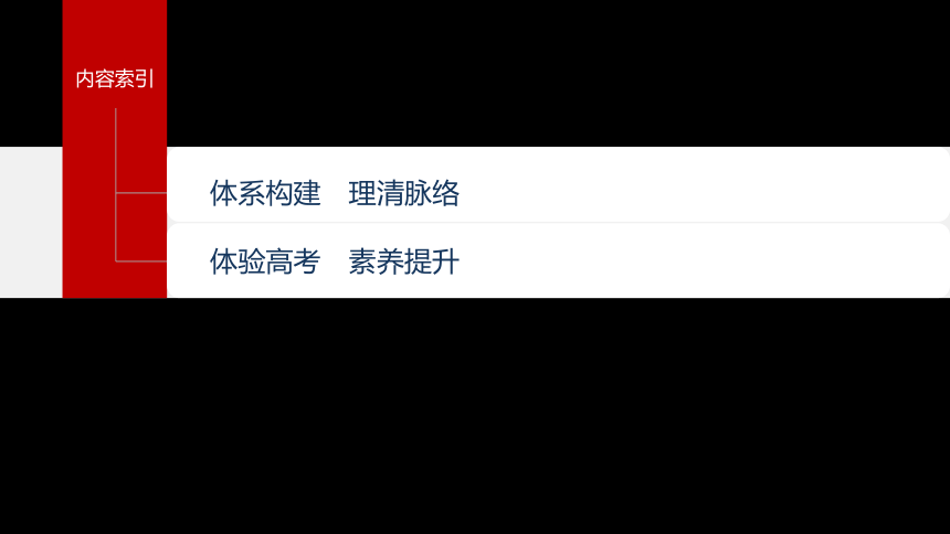 专题2　化学反应速率与化学平衡  体系构建　体验高考（共30张ppt）