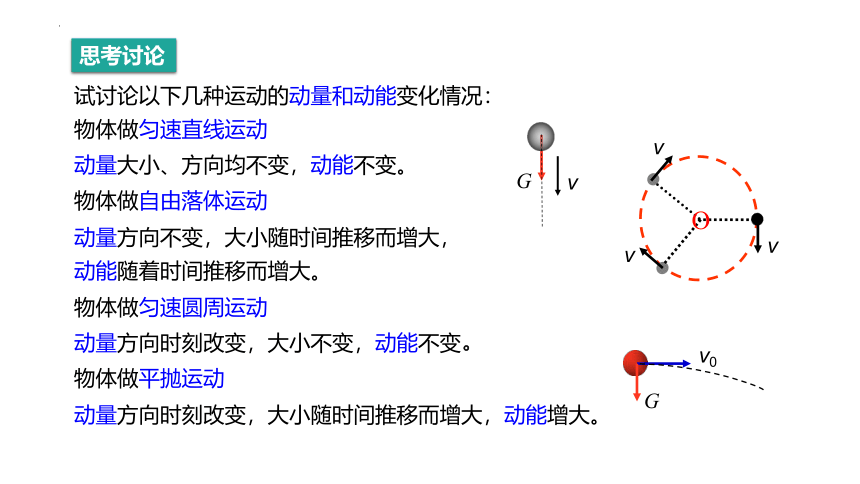 1.1 动量和动量定理 课件（共33张PPT） 高二上学期物理鲁科版（2019）选择性必修第一册