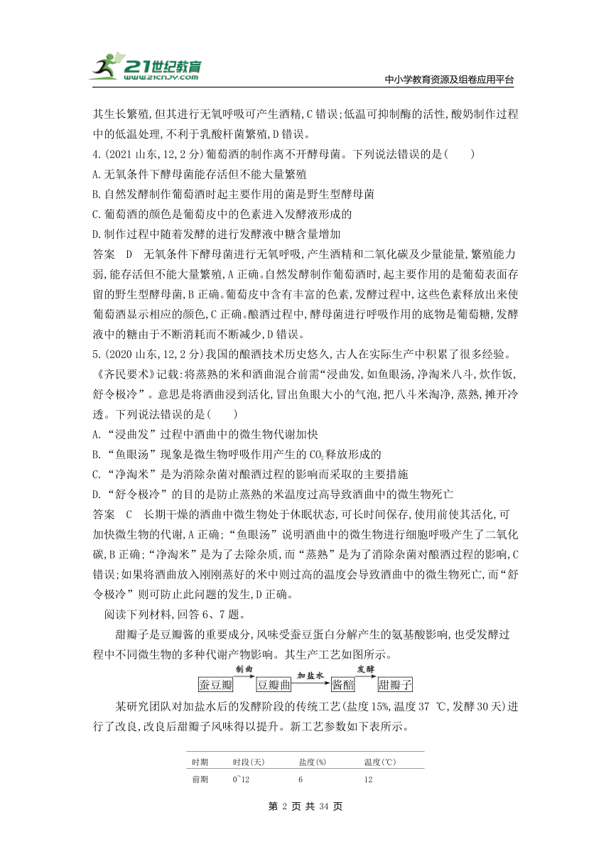 新人教一轮复习-10年真题分类训练：专题25 微生物的应用与传统发酵技术（Word版含解析）