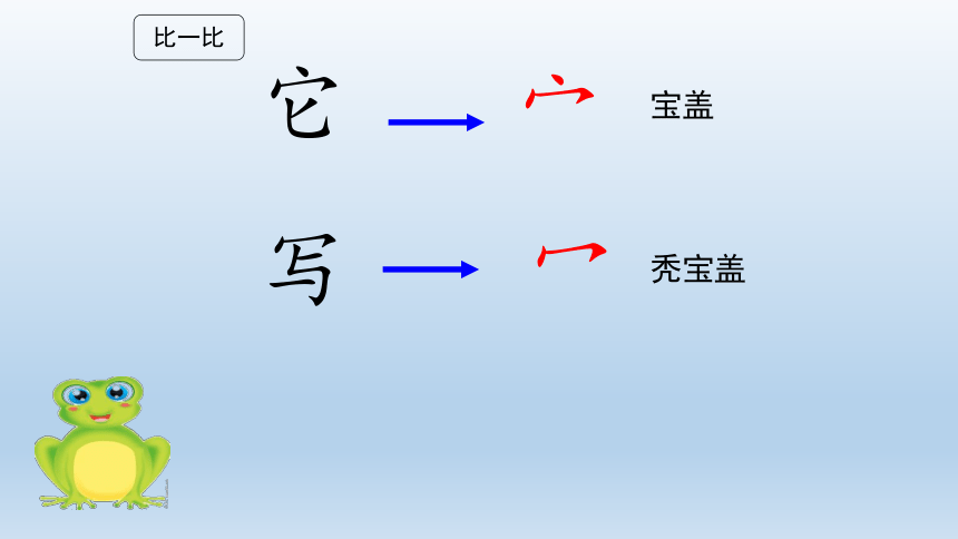 7、青蛙写诗 课件(共16张PPT)