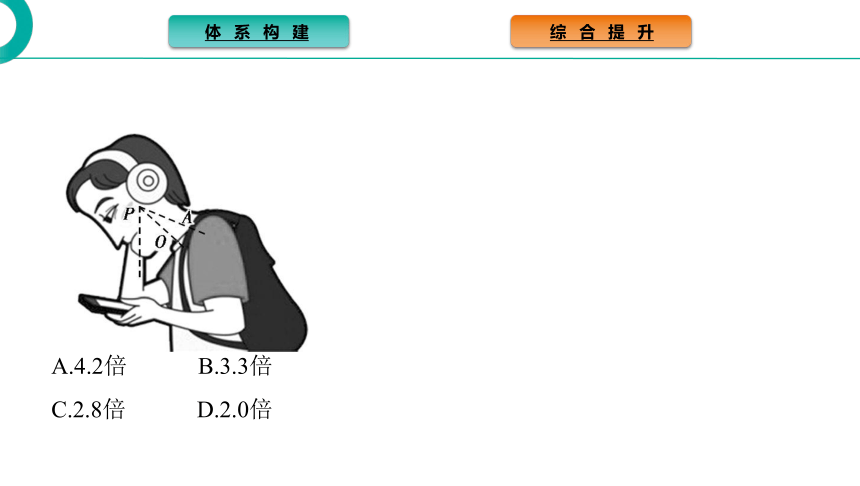 高中物理鲁科版必修第一册课件：第4章 力与平衡 章末总结（29张PPT）