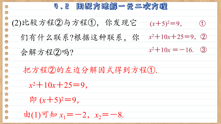 初中数学九年级上册青岛版  4.2  用配方法解一元二次方程课件（54张PPT）