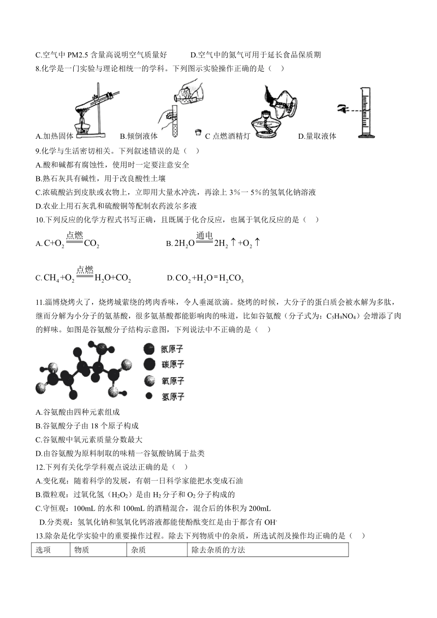 2023年山东省淄博市临淄区中考二模化学试题（含答案）