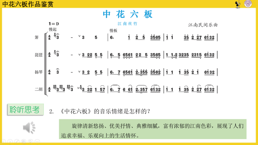 2022-2023学年高中音乐人音版（2019）必修 音乐鉴赏 3.6 丝竹相和 课件（15张PPT）