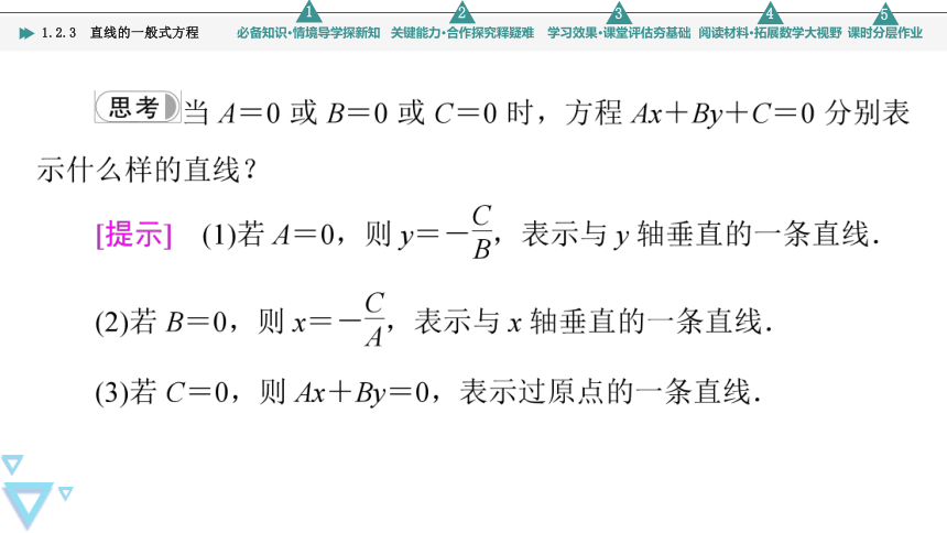 第1章 1.2 1.2.3　直线的一般式方程(共43张PPT)