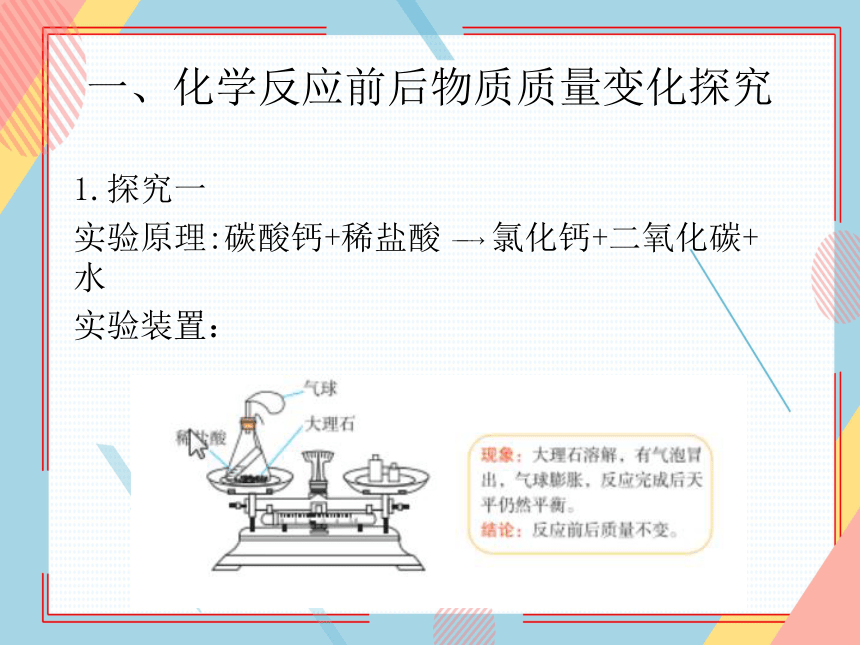 鲁教版化学九年级上册 第五单元  第一节  化学反应中的质量守恒  课件(共19张PPT)