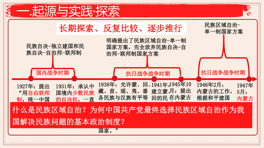 2021-2022学年统编版（2019）高中历史选择性必修一国家制度与社会治理-第13课 当代中国的民族政策 课件（26张ＰＰＴ）