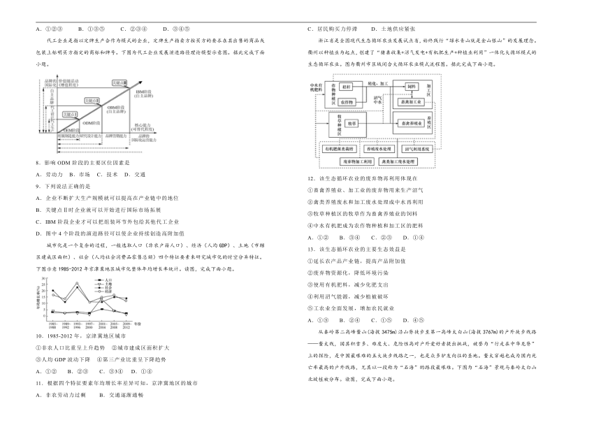 （新高考）2020-2021学年上学期高三期末备考金卷 地理（A卷）Word版含答案解析