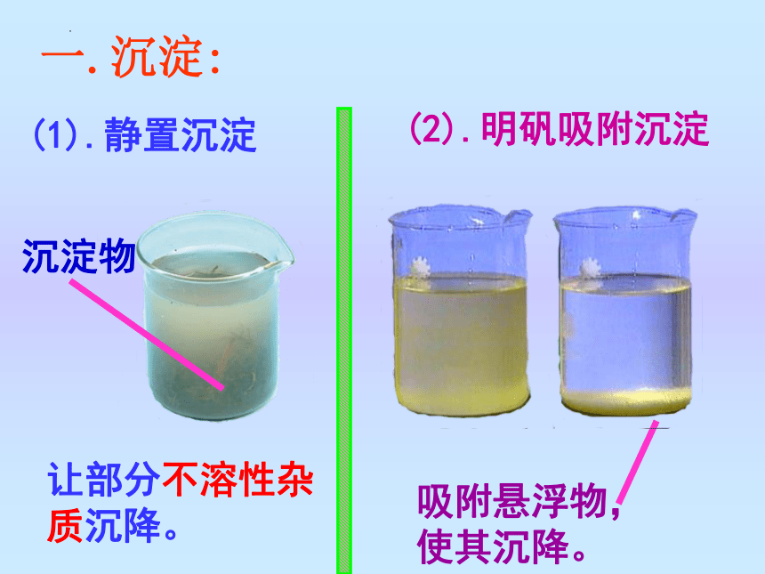 第四单元课题2水的净化 课件-2022-2023学年九年级化学人教版上册(共25张PPT)